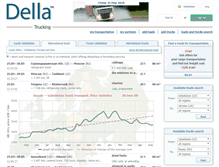 Tablet Screenshot of della-uz.com